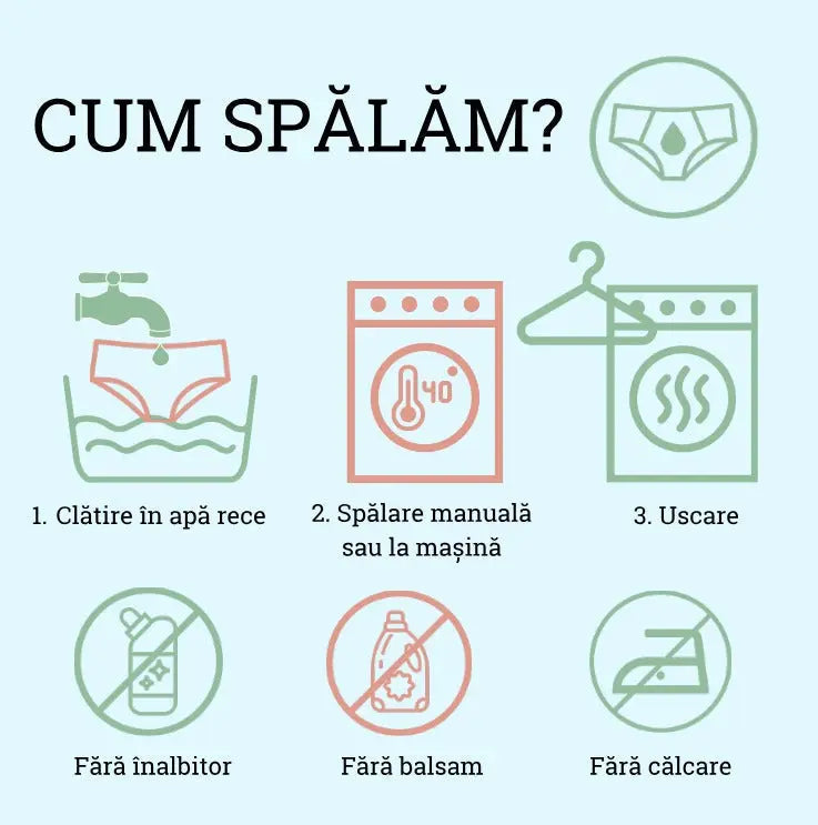 Instrucțiuni de îngrijire pentru chiloții menstruali: clătire în apă rece, spălare manuală sau la mașină la 40°C, uscare naturală; fără înălbitor, balsam sau călcare.