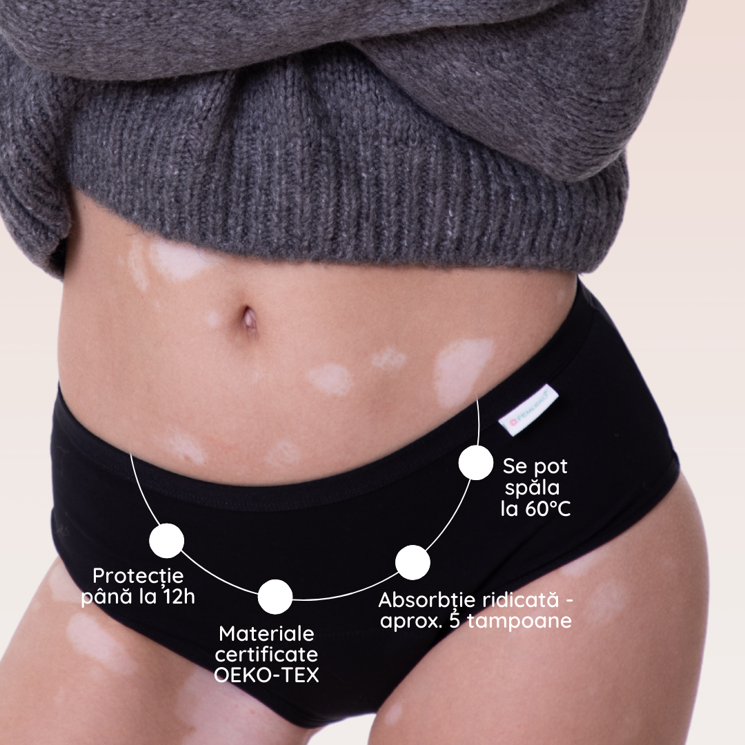 Panty Basics