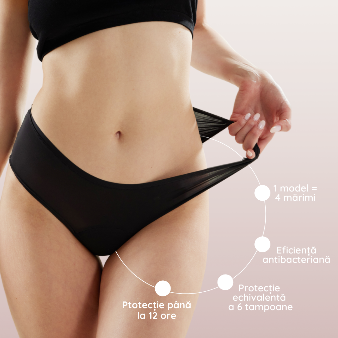 Panty Basics