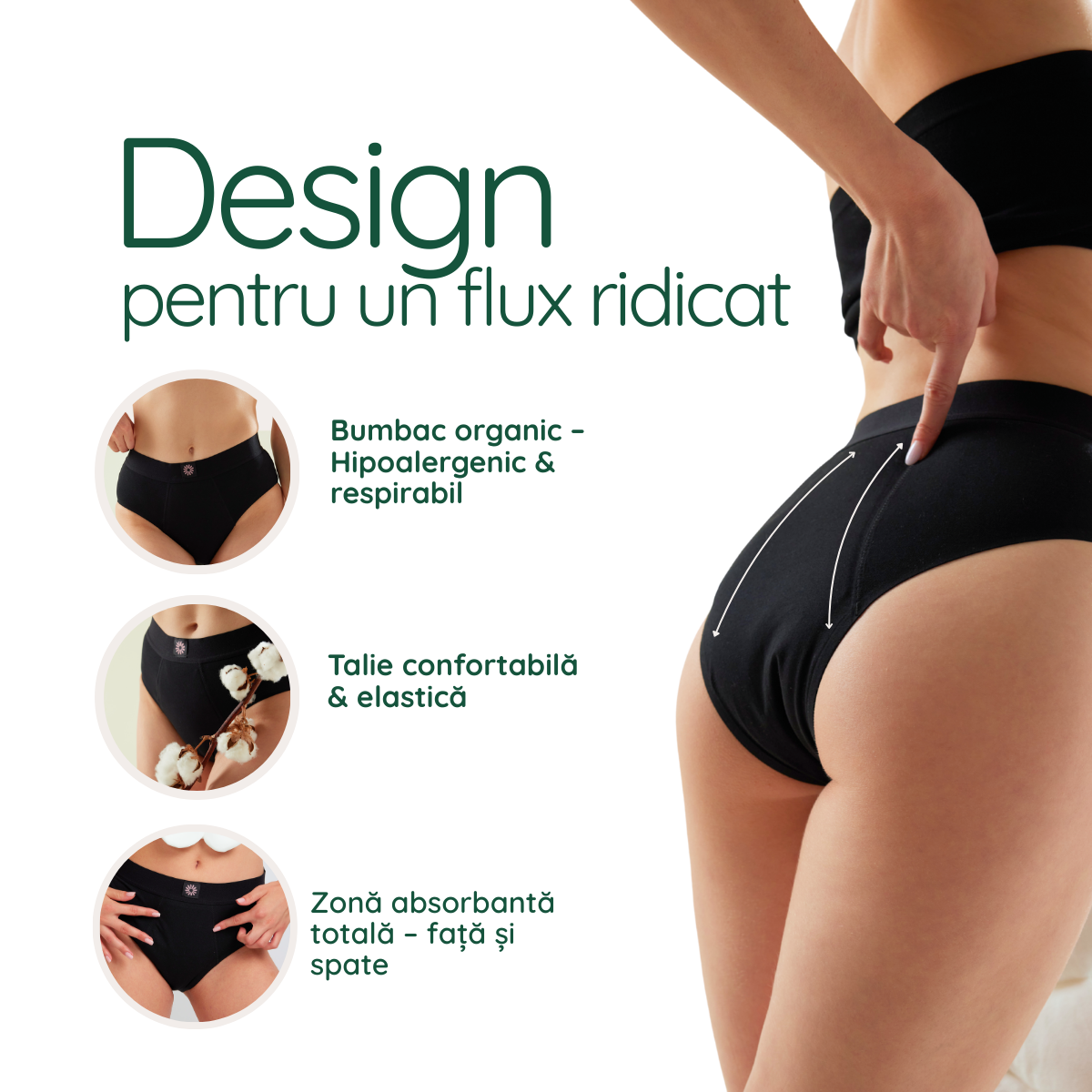 Margaret | Chiloți menstruali | Talie înaltă | Negru