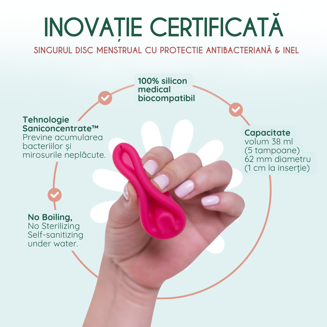 disc menstrual inovatie femieko solutie discreta pentru menstruatie.