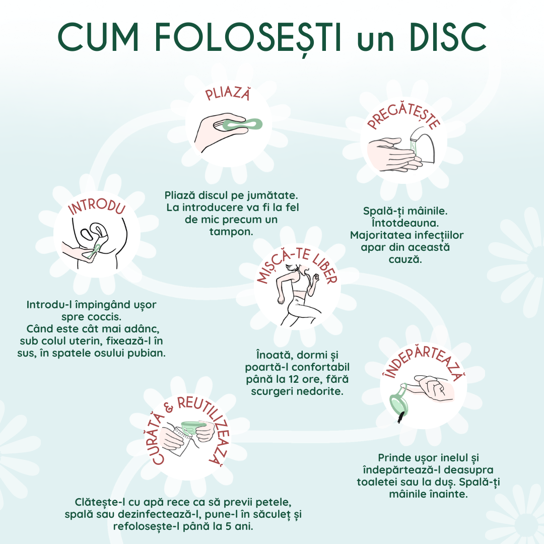 disc menstrual antibacterian femieko safe soft roz, ce este si cum se foloseste corect.
