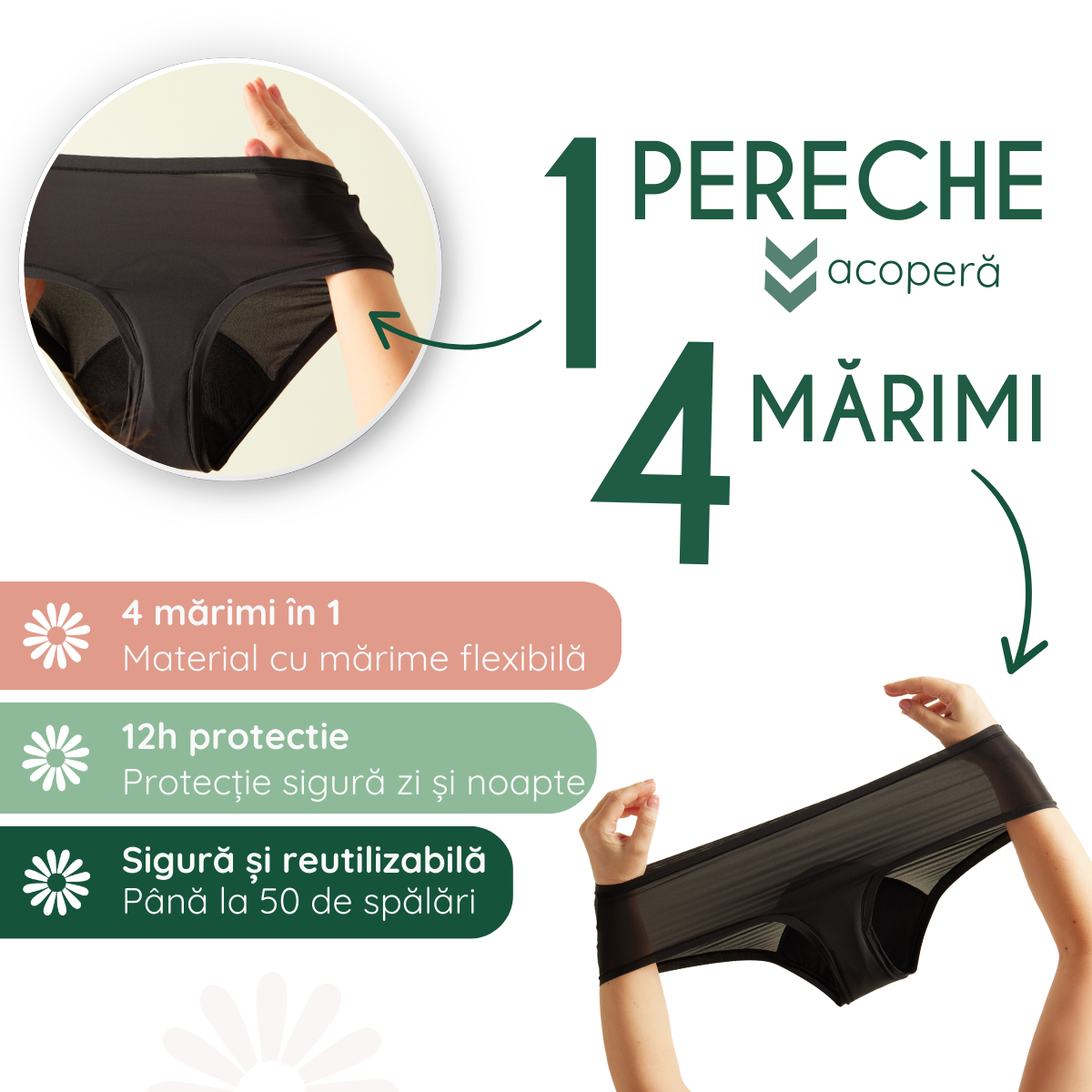 Flexi | Chiloți menstruali | Mărime 4-in-1 | Negru