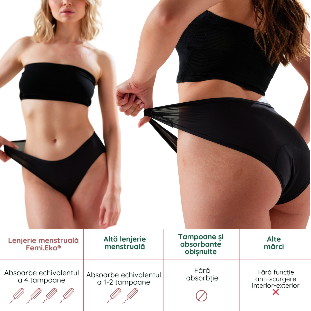 Flexi | Chiloți menstruali | Mărime 4-in-1 | Negru