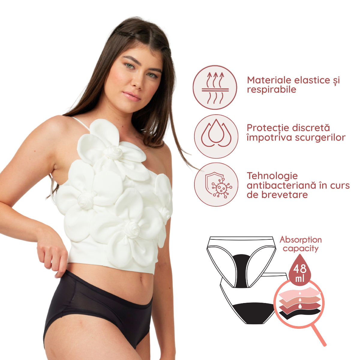 Flexi | Chiloți menstruali | Mărime 4-in-1 | Negru