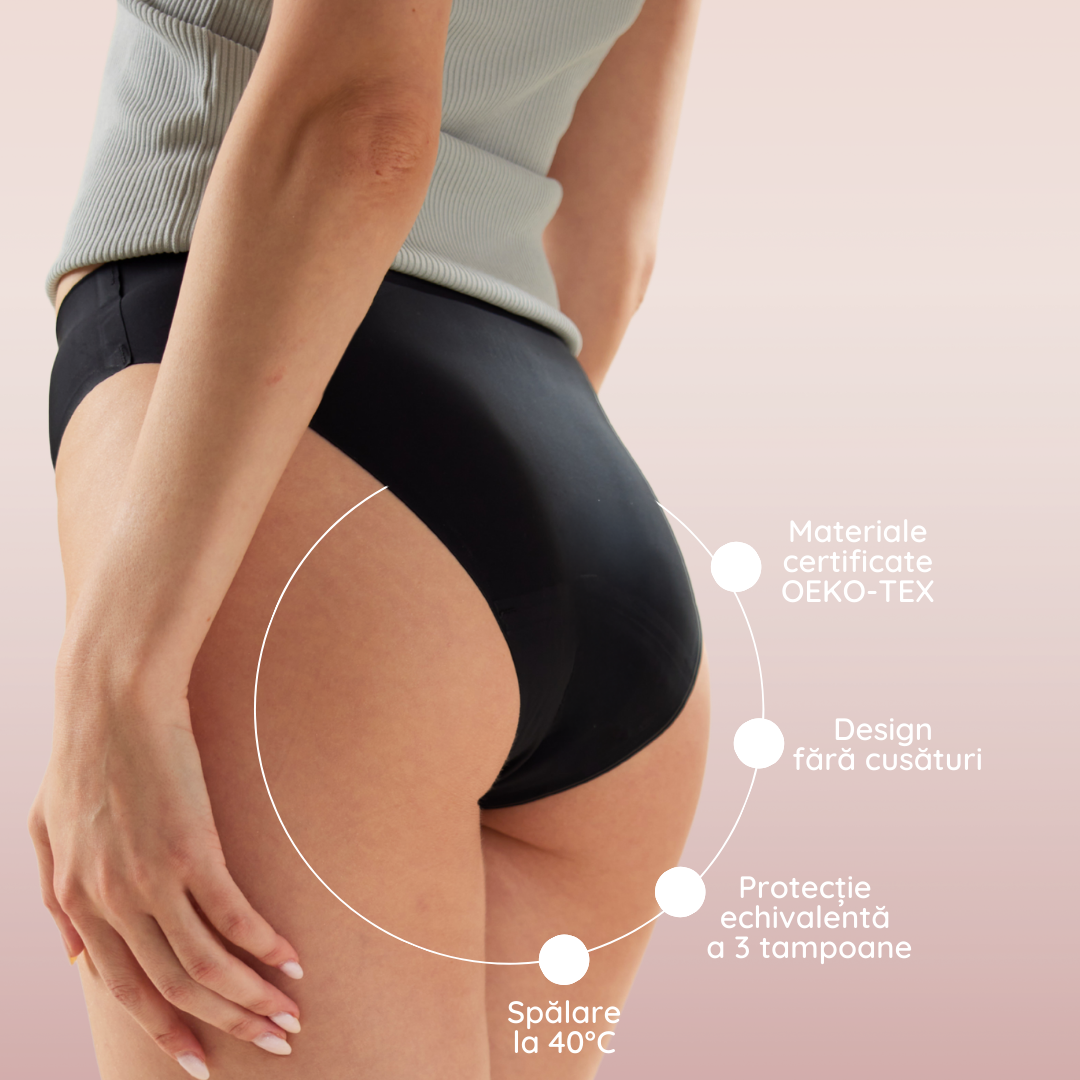 Panty Basics