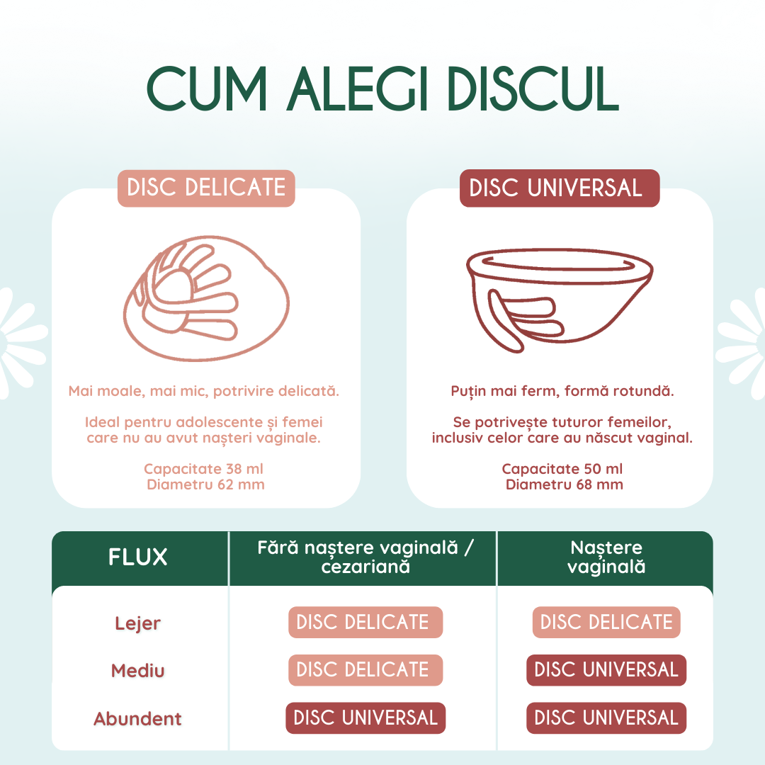 Disc Menstrual | Universal | Fuchsia